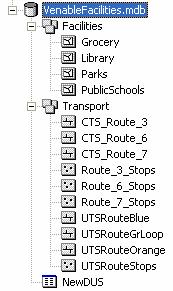 PROCEDURE: 1. Set up your workspace again on your local computer. Be sure that the following feature data sets are in your geodatabase: a. Intersections (Nodes) b. Streets c. Railroads d.