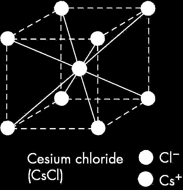 Properties of Ionic In CsCl, each ion has a coordination number of 8. Each Cs + ion is surrounded by eight Cl ions.