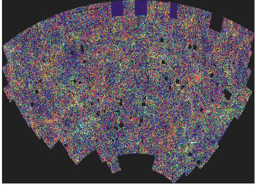 Pattern of galaxies (3 million+),15 o