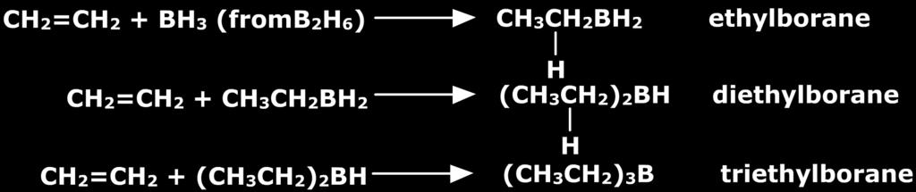 1. Learning Outcomes After studying this module, you shall be able to Know about hydroboration reactions of alkenes and alkynes Learn about reagents used for hydroboration Identify the mechanism
