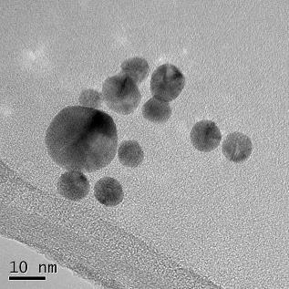11. Morphology of synthesised nanoparticles. The nanoparticles were of crystalline nature, as evidenced by HRTEM.