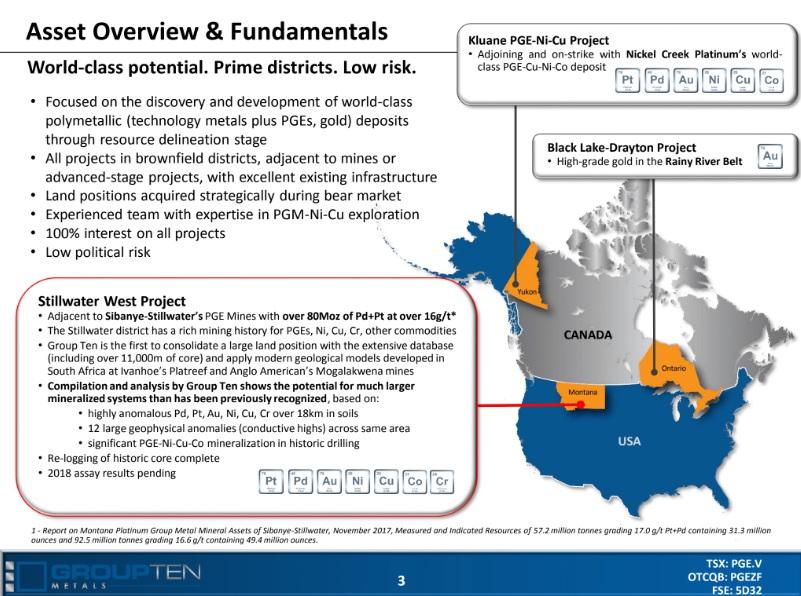Michael Rowley: Following the Metallic Group model of acquiring quality assets in districts during the low parts of the metals price cycle, Group Ten has another PGE nickel copper project in the