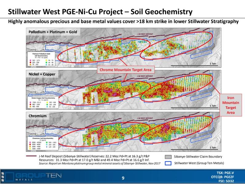 Maurice Jackson: Tell us a bit more about these geologic targets that you have identified.