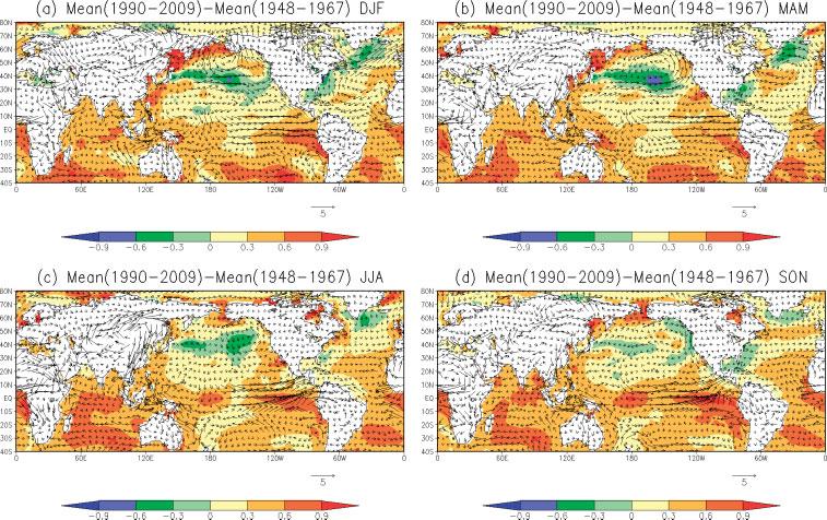 LONG-TERM CHANGES IN TOTAL AND EXTREME PRECIPITATION 297 Figure 8. Seasonal-mean SST ( C; shadings) and U850 (m s 1 ; vectors).