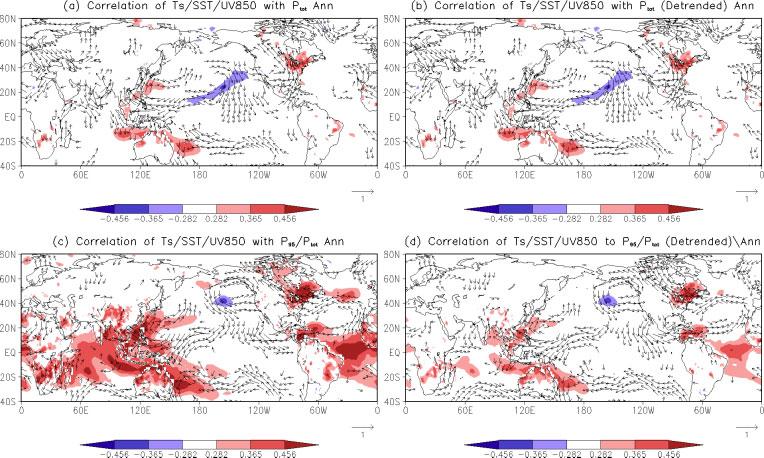 292 F. WANG et al. Figure 4. Correlations of annual total precipitation (a and b) and extreme precipitation ratio (c and d) over China with SST and Ts (shadings) and with 850-hPa winds (vectors).