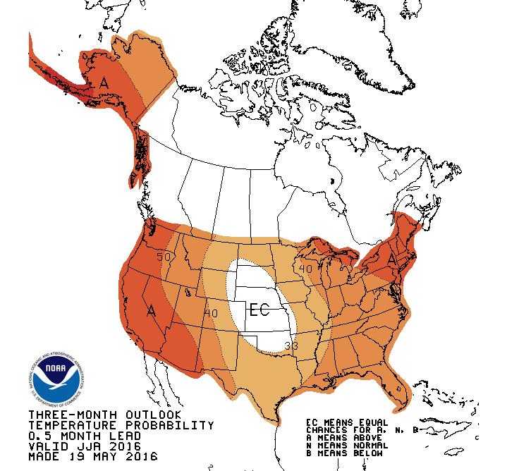 Precipitation and Drought Outlook for June, July and August 2016: MARFC s Water Resource Outlook for the southern portion of the Middle Atlantic calls for above average rainfall in the