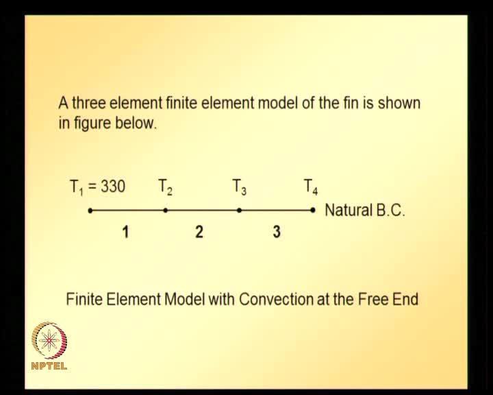 (Refer Slide Time: 25:17) Now, with that understanding we will go back to the previous example