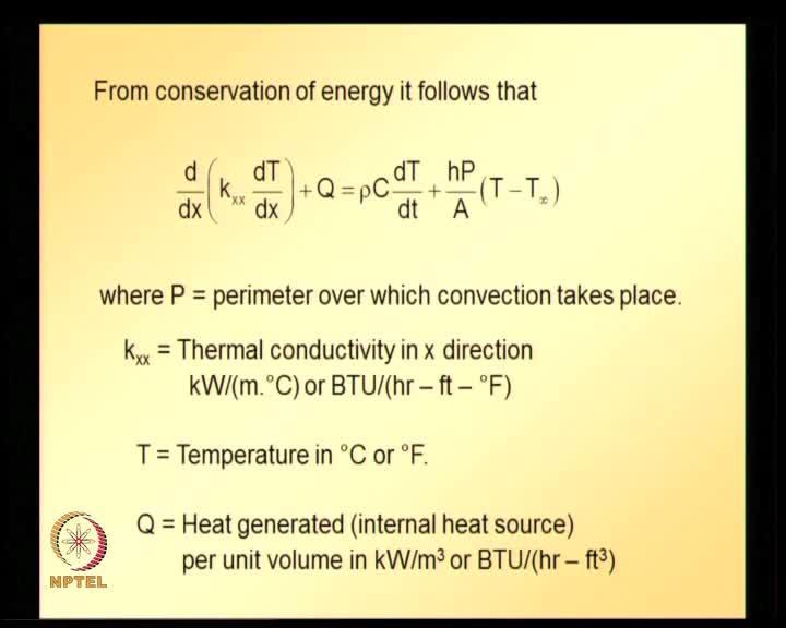 Considering onedimensional solution domain as shown in figure, the heat loss due to convection, q h is equal to h times T minus T infinity, where T