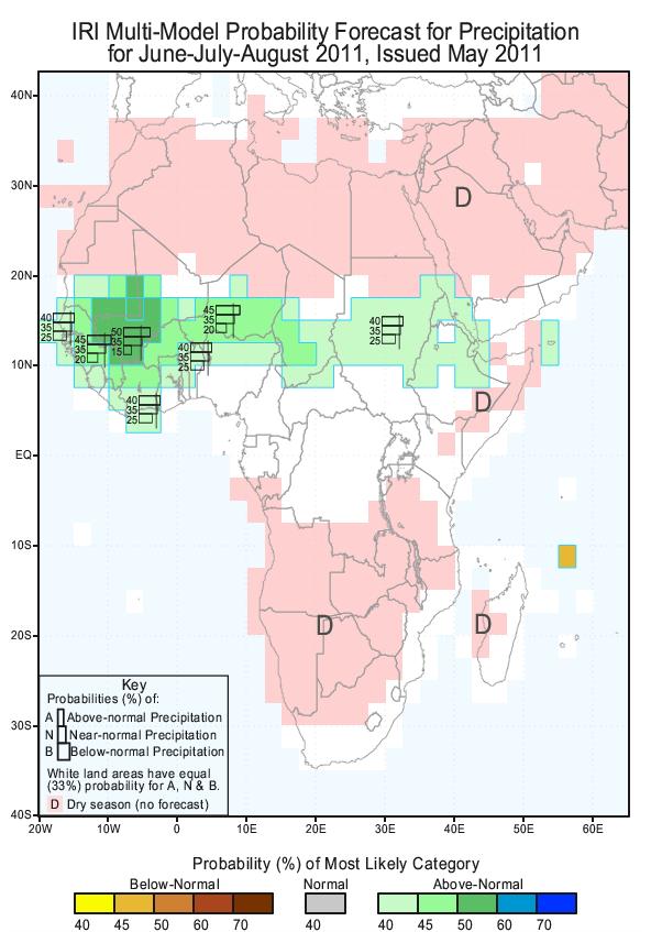 b a c Fig 6a Probabilistic forecast for June-July-JAugust (JJA) 2011rainfall for Africa.