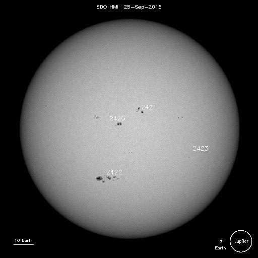 THE SUN The Sun rises at about 06:30 mid month and sets at about 17:15. Sunspots and other activity on the Sun can be followed live and day to day by visiting the SOHO website at: http://sohowww.