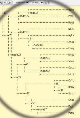 r8s outfile ASCII