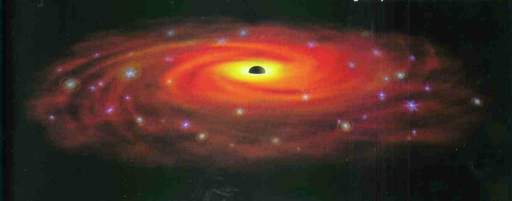 I do it the other way around, compared to scientists, I look out into space and there I find the solution. Rotating black hole Rotating galaxy Our galaxy, the Milky Way, is a rotating galaxy.
