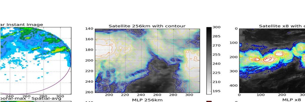 4.5 Satellite data applications examples 4.5.3 Convective System Identification