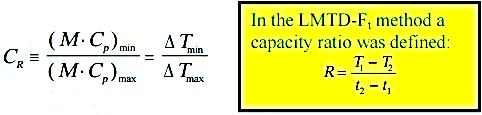 Capacity Ratio, C R The final non-dimensional ratio