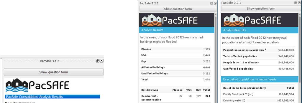 Decision Support Tools: PacSAFE