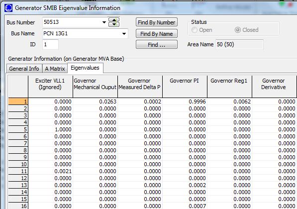 SMIB Participation Factors Open the SMIB Eigenvalue Information dialog Open the Eigenvalues tab and sort by Real Part so that the positive eigenvalue is at the top Scroll over and look at the