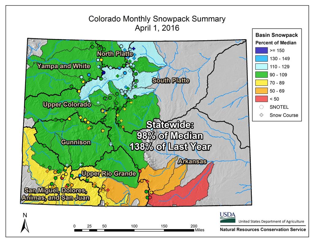 Snowpack There is a distinctive trend in April 1 st snowpack accumulation as one traverses from north to south across Colorado.