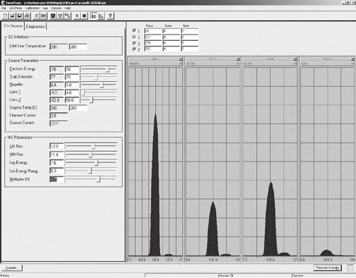injector split. Initial MS tuning and optimization Figure 1. Instrument tuning parameters after full AutoTune.