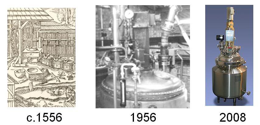 History of Chemical Manufacture