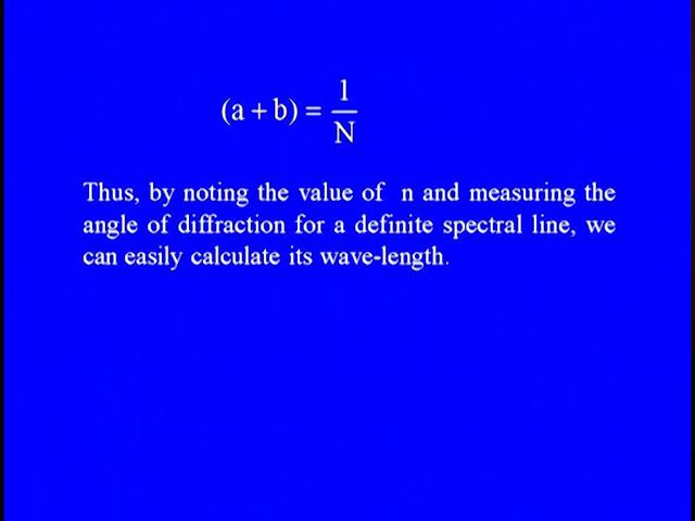 (Refer Slide Time: 28:46) Now let us see how to determine the wavelength of light by using the grating spectrum so we have a + b sine theta n = + - n lambda, so here n is the