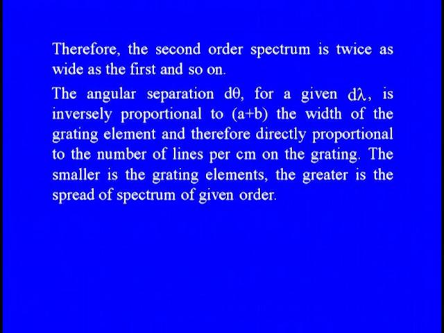 the principal maximum corresponding to wavelength lambda and lambda + d lambda increases with the order of the spectrum.