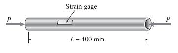 Problem 17 Problem A circular aluminum tube of length L = 400 mm is loaded in compression by forces P (see figure). The outside and inside diameters are 60 mm and 50 mm, respectively.