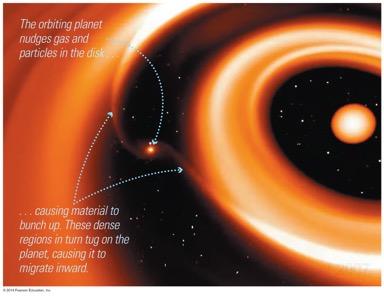 Planetary Migration A young planet's motion can create waves in a planetforming disk.