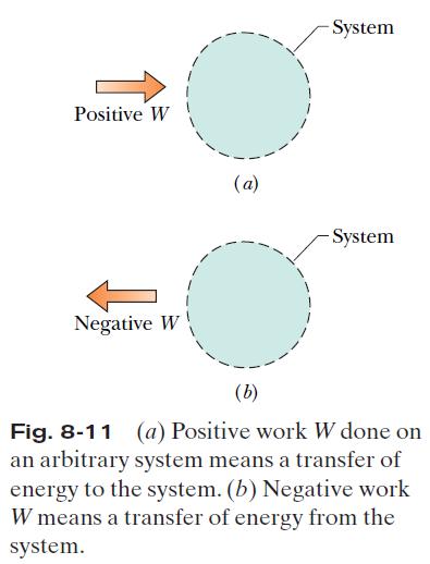 8.7 Work done on a System by an External Force Work is energy