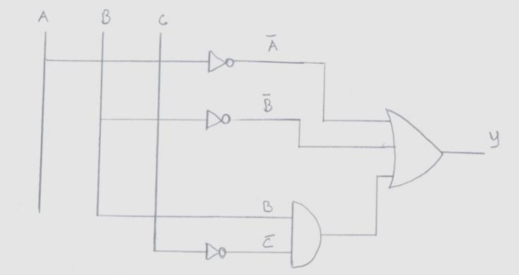 Subject Code: 17333 Model Answer Page 9/ 27 f) Draw the block diagram of octal to binary encoder and write its truth table.