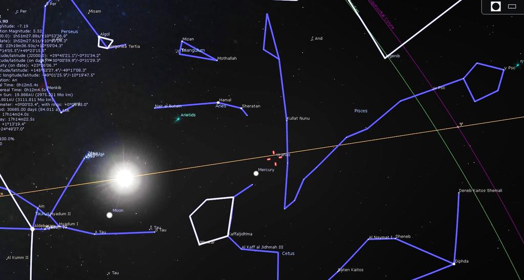 Uranus ingress into Taurus May 15, 2018 Pleiades Star Cluster 0 Gemini Ram Constellation Uranus Fish