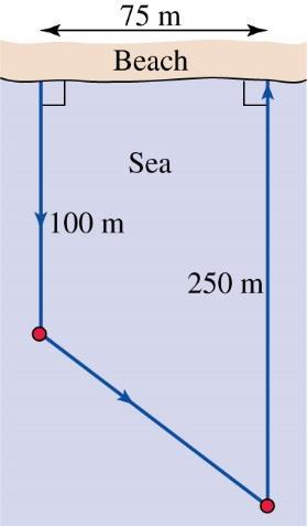 Q4: An ironwoman race involves 3 swim legs and a beach run back to the start as shown in the figure. What is the total distance covered in the race? Q5: Two towers are 30 m apart.