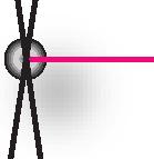134 a 1 a) b) Figure 16.5: An ultrarelativistic particle passes through a hole in a metal screen.