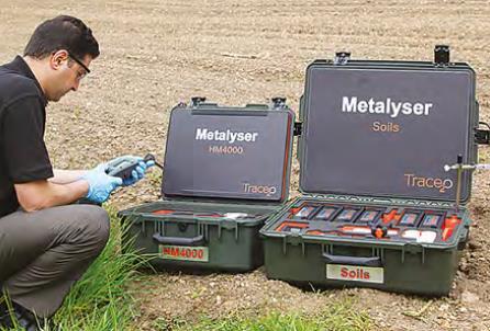 Field-based analysis of heavy metals in soils at mg/kg levels Fast, reliable results Innovative portable digestion apparatus HM4000
