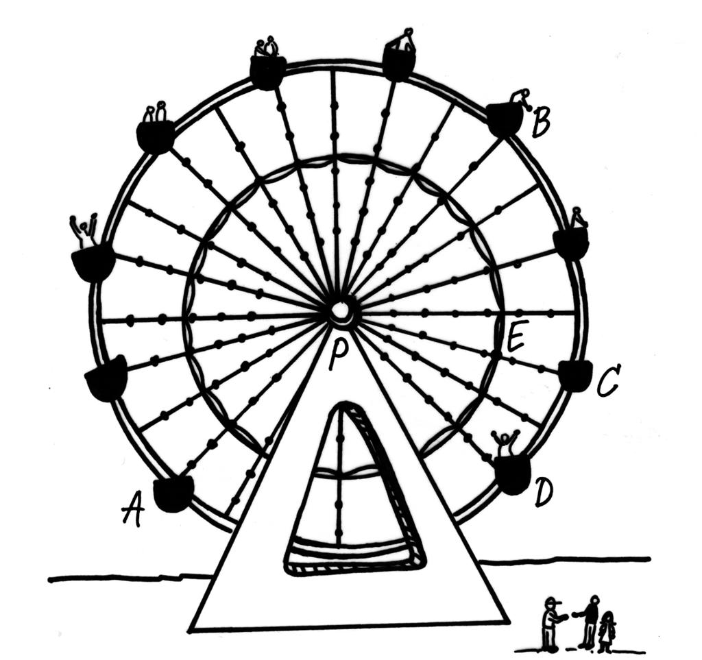 Problem 1 Going Around and Around A Ferris wheel is in the shape of a circle.