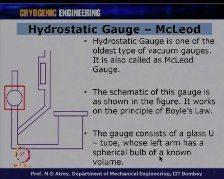 (Refer Slide Time: 07:28) Now, let us see one by one on what principles these gauges work. Hydrostatic gauge is one of the oldest type of vacuum gauges, it is also called as McLeod gauge.