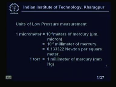 application as well as different range of the pressure measurements. It is all lies between 1 torr to 10 to the power minus 10, 10 to the power minus 12 torr. Torr means 1 millimeter of.