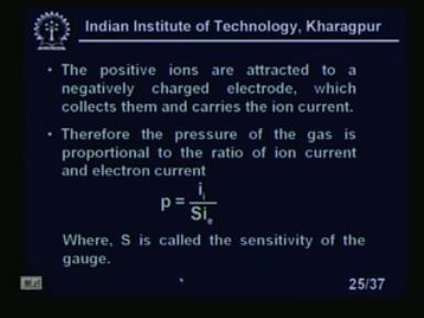 The number of positive ions formed is directly proportional to i i, ion current i i, I am giving the name.