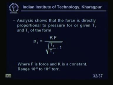 (Refer Slide Time: 44:47) The analysis shows that the force is directly proportional to the pressure for a given T f and T v of the form,