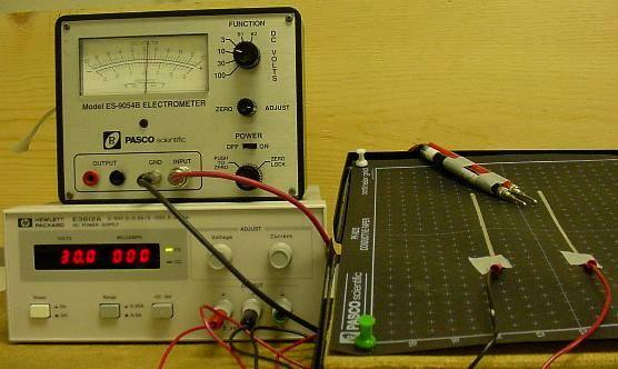 Procedure: Experiment B: Mapping Electric Field Lines 1. Turn off the electrometer and power supply.