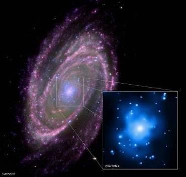 X-ray In the cosmos, X-ray radiation is