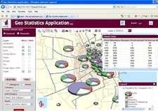 Qatar Statistics Output using Geospatial & Statistical Data Interactive