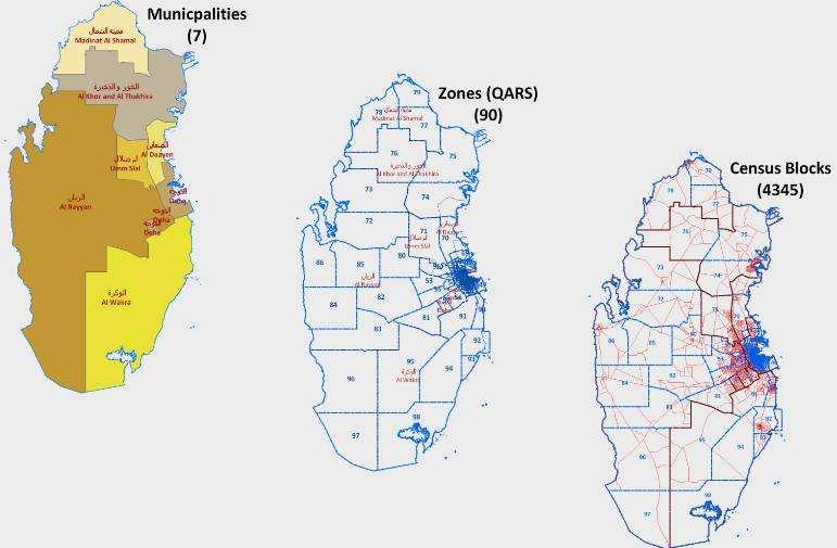 Qatar Census Geography Qatar Three Tier