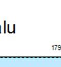 Tuvalu has a