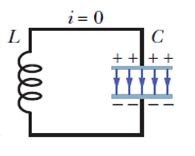 We have seen circuits that grow/decay exponentially: RC circuit: q(t) = CV(1 e t/τ C) or q(t) = CVe t/τ C RL circuit: i(t) = (V/R)(1 e