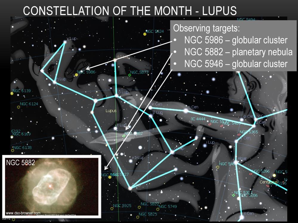 The constellation Lupus, The Wolf, sits near the half-man half-horse warrior beast the Centaur and mythology suggests a fight to the death between the two is underway in the sky.