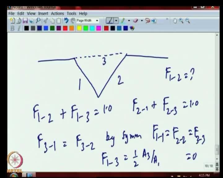 Suppose, we have a wedge like this and this surface is 1, surface 2 and, we want to find F 1-2. What we can do this case is construct an imaginary third surface, which is flat.