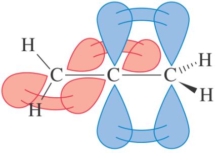 Nonmobile Conformers If the conformer is sterically hindered, it may exist as enantiomers. No R, S designation possible!