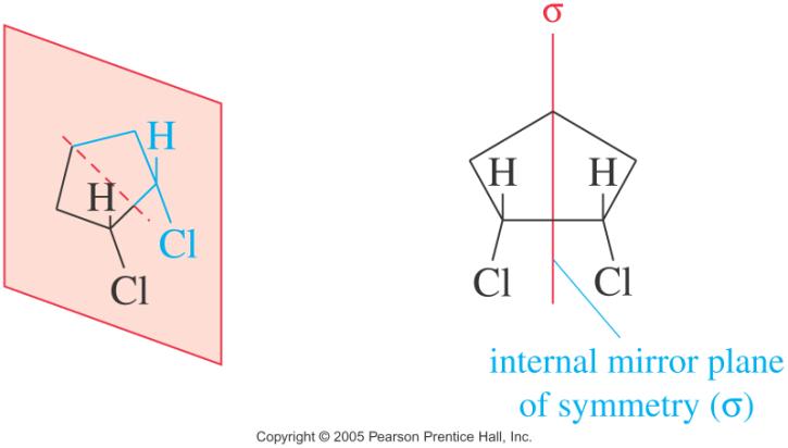 Mirror Planes of Symmetry If two groups are the same, carbon is achiral. A molecule with an internal mirror (a sigma plane of symmetry) plane cannot be chiral, even if it has chiral carbons.