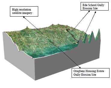 Figure 6a. Digital elevation model of the study area, Oregbeni housing estate and Ede school gully lying in one of the steepest areas of the Terrain Figure 6b.