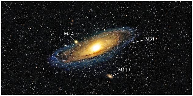 The Andromeda Galaxy The largest galaxy in the Local Group Diameter of ~ 125,000 ly Covers ~ 3 of area in the night sky We see only the small core as a fuzzy patch of light Apparent magnitude of ~ 3.